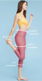 Power Mesh Tummy Control Capri Leggings- PINK